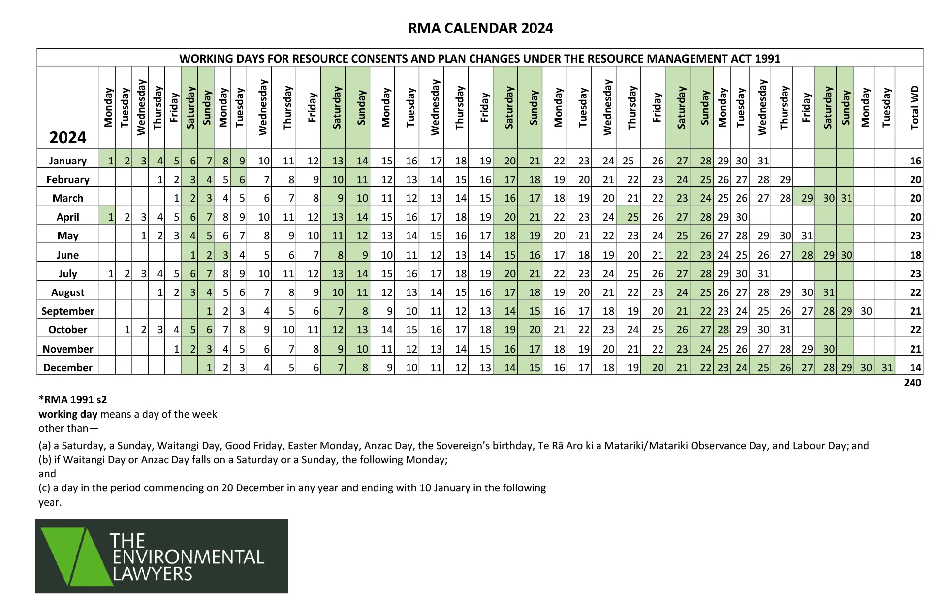 rma calendar 2024 rma calendar 2024
